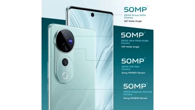 Vivo V40 Pro 5G - Final Update | Vivo V40 Pro Price in India | Best Camera Phone 🔥