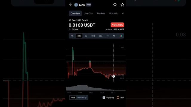Kok, Mob, Matrix ai network man, Jup Jupiter , trending crypto coin coinmarketcap