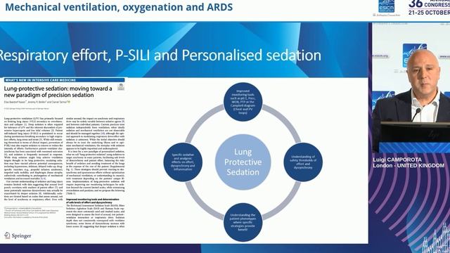 2023 Year in Review Mechanical ventilation, oxygenation and ARDS Luigi Camporota