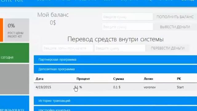 Обзор Личного кабинета Profit Kit