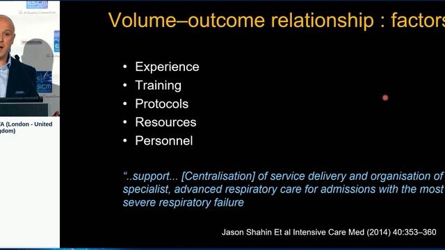 Improving ventilation practice ARDS Luigi Camporota 2018