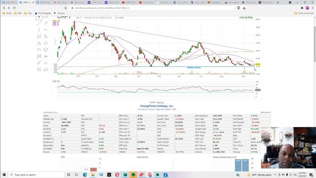 2 Long Term Stocks 2 Help Support Your Portfolio