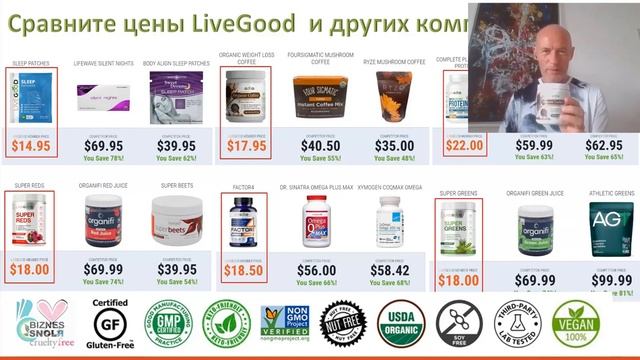 Самый лучший бизнес в интернете   LiveGood