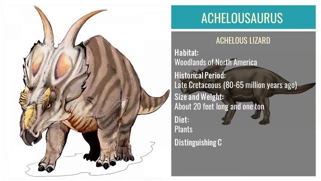 Dinosaurs Names #2 : Acanthopholis - Acrocanthosaurus