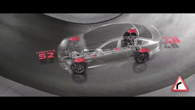 Абсолютно новий Jaguar XF | Інтелектуальна трансмісія та повний привід