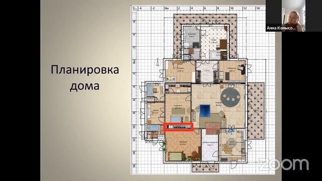 Обзор проекта дома по Васту. 180 м2