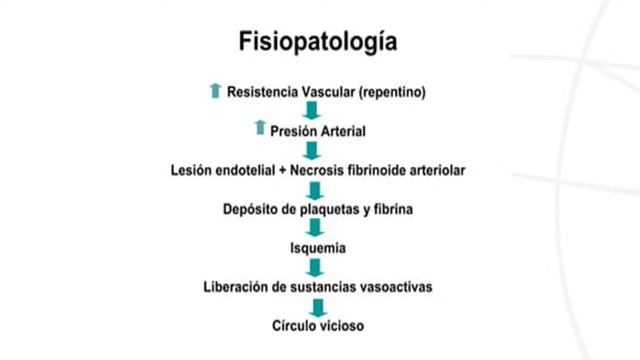 CRISIS HIPERTENSIVA