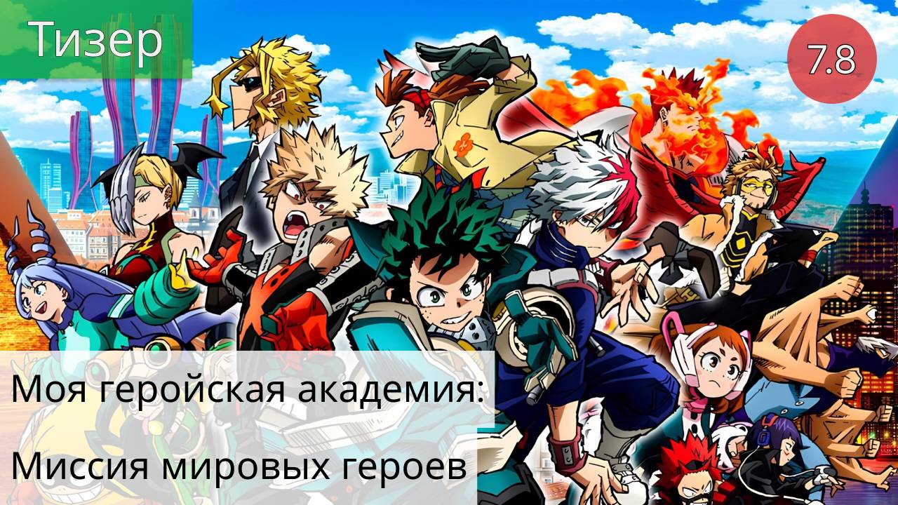 Моя геройская академия: Миссия мировых героев 2021 - Тизер
