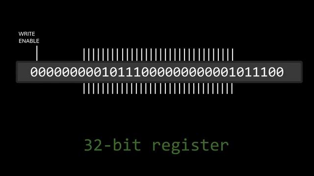 HOW TRANSISTORS REMEMBER DATA