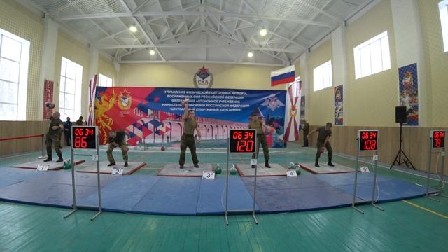 Чемпионат Вооруженных Сил РФ по Армейскому рывку гири 75 группа А 3 группа