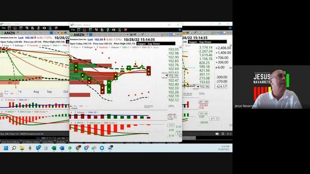 Octubre 28, Operaciones en Tiempo Real (Cap 2)