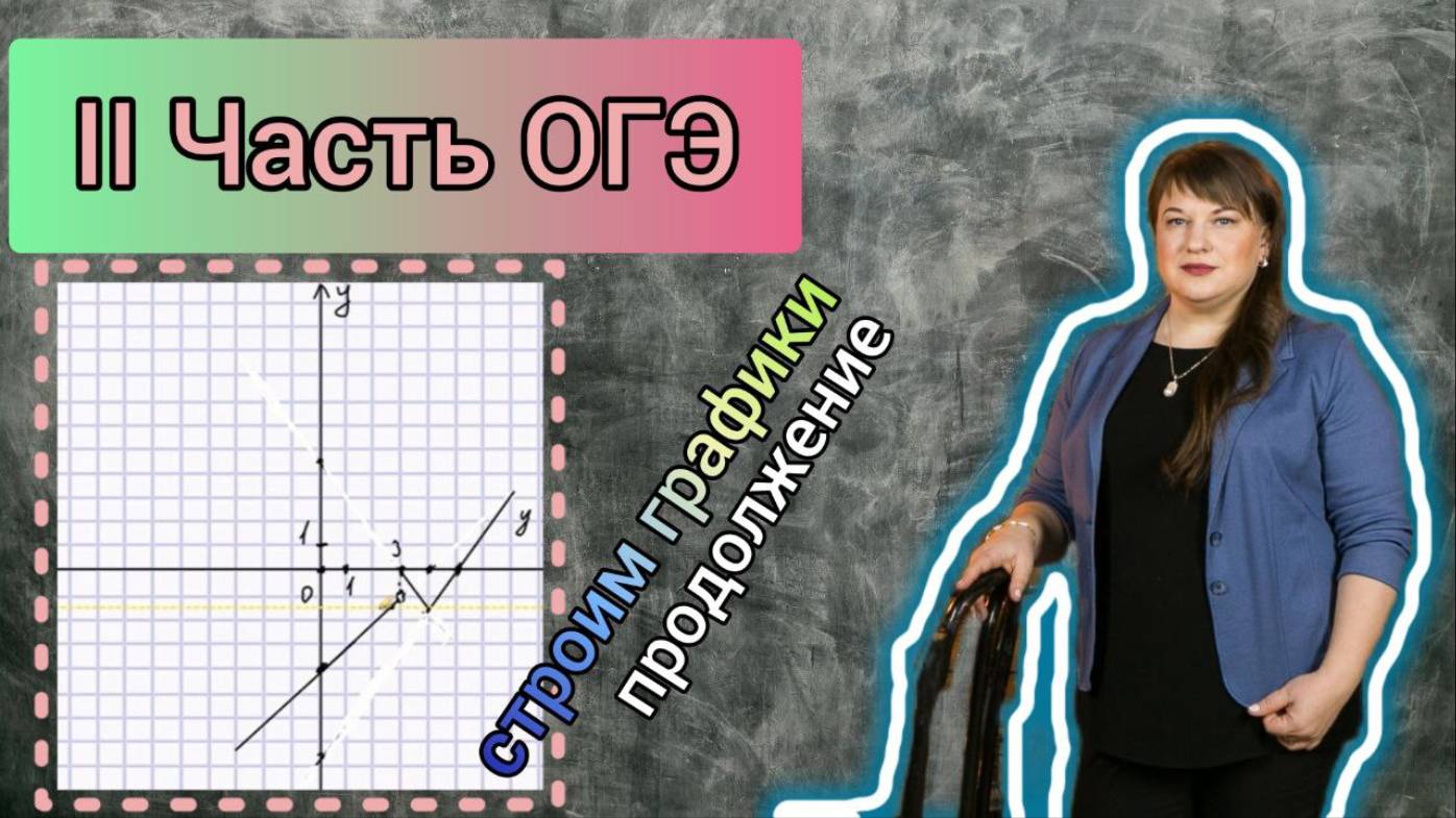 Выполняем задания на построение графиков. Часть 2 ОГЭ. Продолжение (ссылка на др.задания в описании)