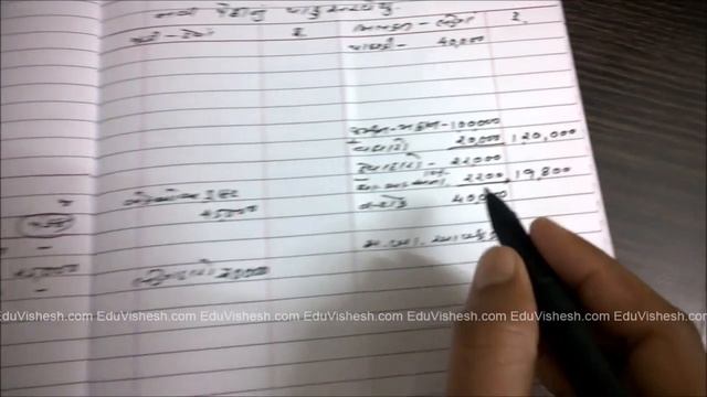 Accountancy Part-1 - Ch-5- Sum-27 - 12th Commerce - Gujarat Board