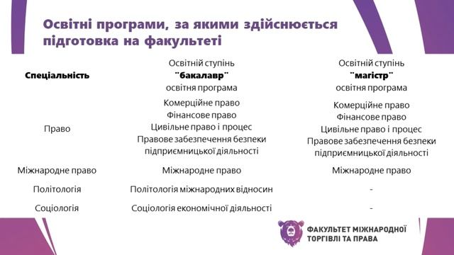 Факультет міжнародної торгівлі та права КНТЕУ