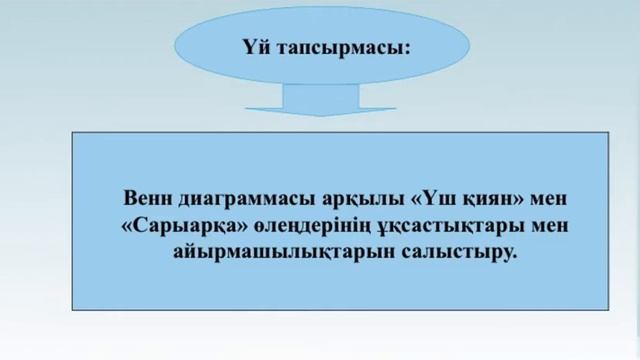 Жамбыл Жабаев атындағы  №161 лицей. 8”А” сыныбы. Қазақ әдебиеті пәні бойынша ашық сабақ.