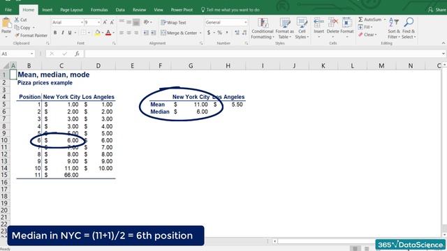 014 The main measures of central tendency mean median and mode