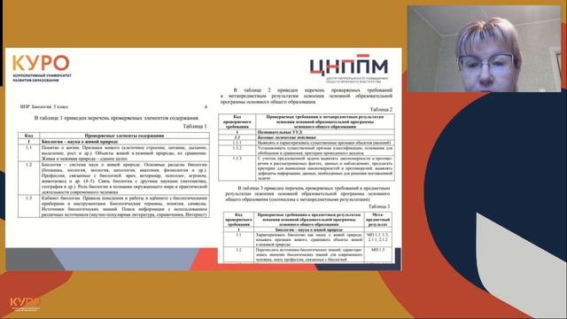 Система подготовки учащихся к внешним оценочным процедурам по биологии в 2025 году