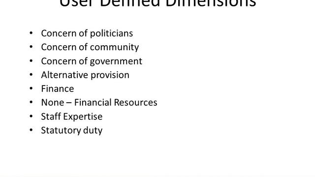 Evaluating Strategies Maslin Multi Dimensional Matrix