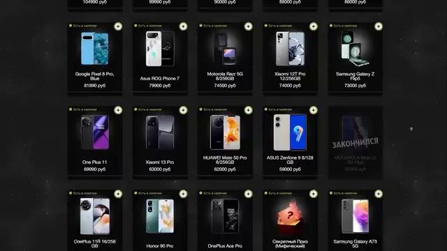 10 новых фантастических филмов 2025