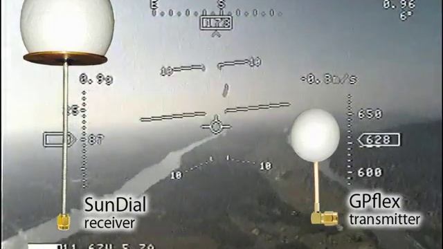 5.8ghz FPV antenna (FPV7000)