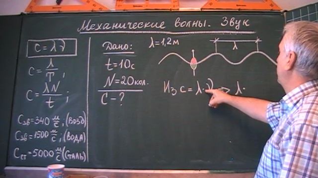 Поплавок на волнах