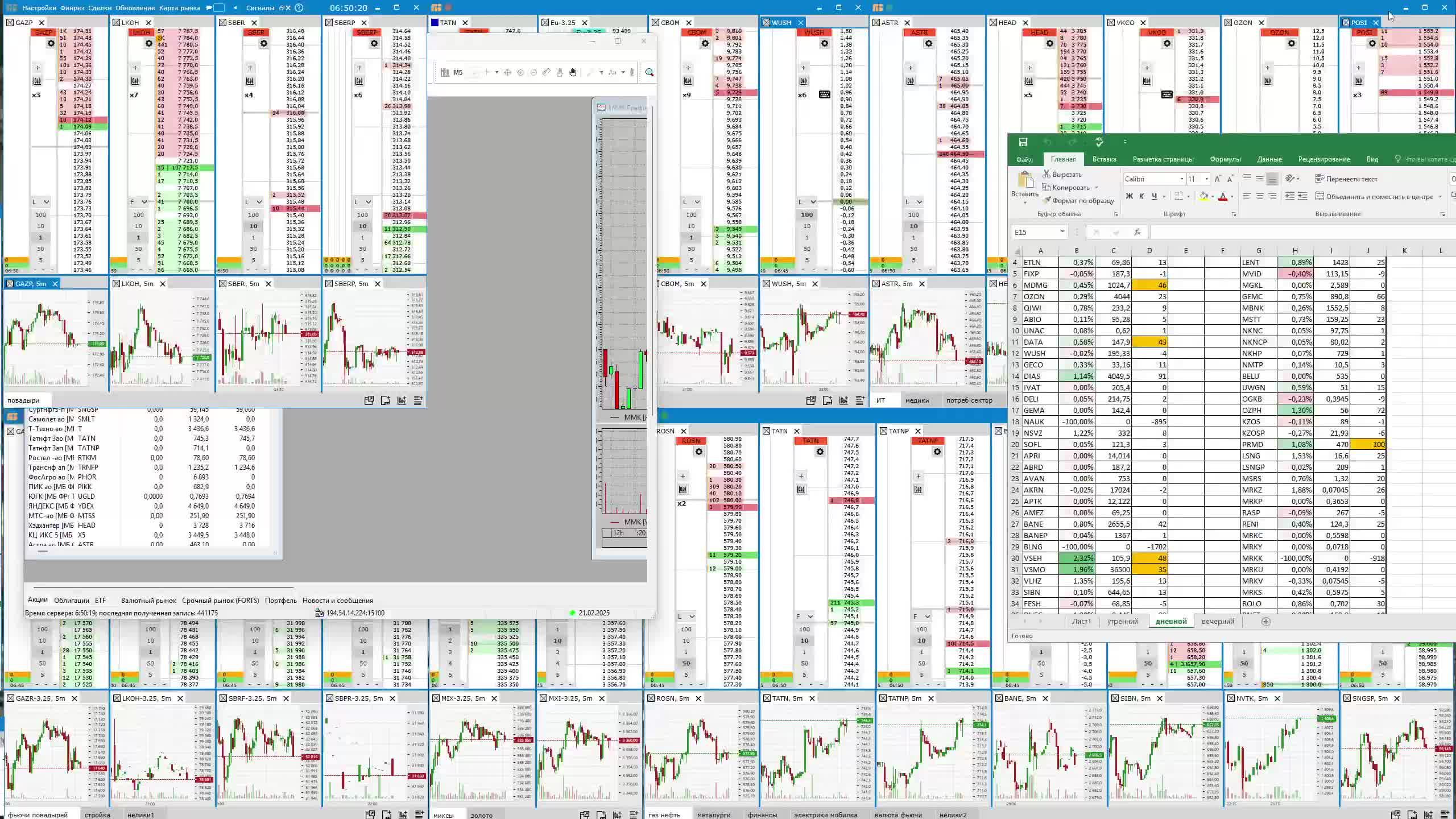 торговля внутри дня на ммвб, про компания LOG CAPITAL 21 02 2025