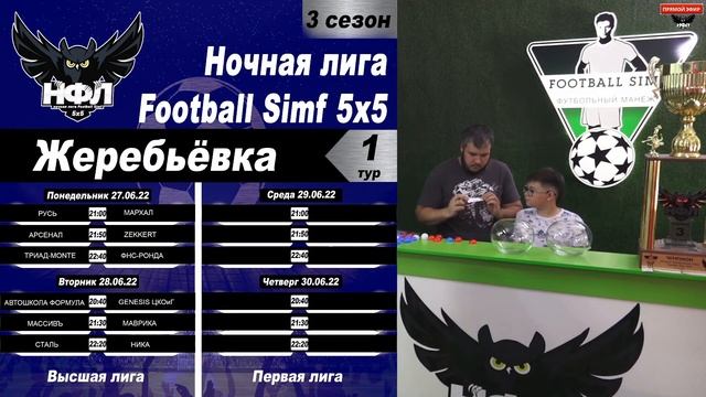 НФЛ 3 Сезон Жеребьёвка Высшей и Первой лиги 24.06.2022