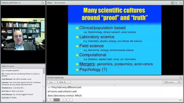 Reproducibility in Medicine and Science