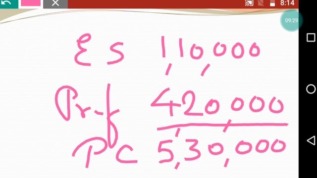 How to calculate Purchase Consideration???