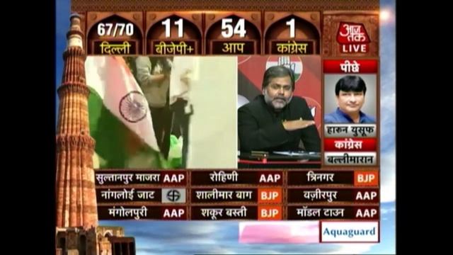 AAP clean sweeps BJP's lotus in Delhi