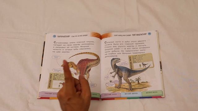 Reading stories for children about the dinosaurs Sichuanosaurus and Pyatnitskizaurus