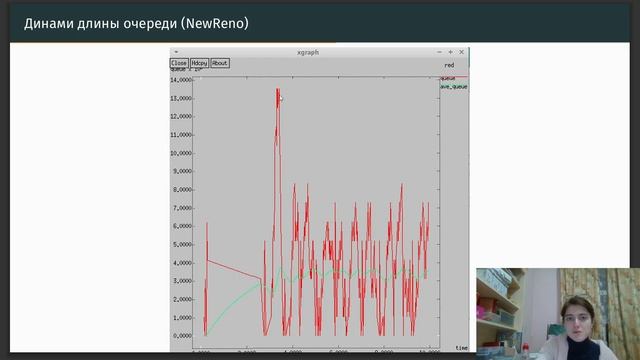 Защита лабораторной №2 (Имитационное моделирование)