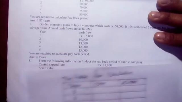 মূলধন বাজেটিং কৌশল Capital Budgeting Principles of Finance BBA Honours Part 07