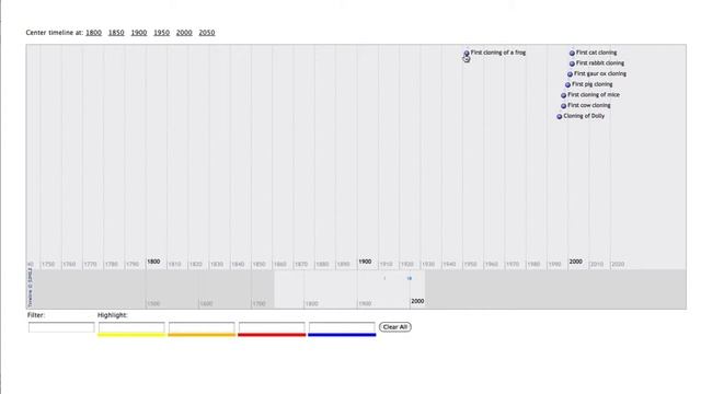 Papyrus timeline demo