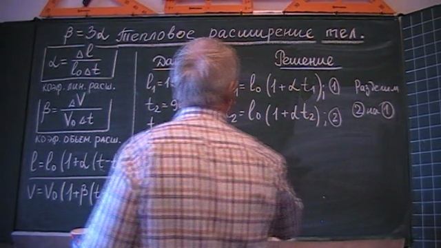 Тепловое расширение пластины