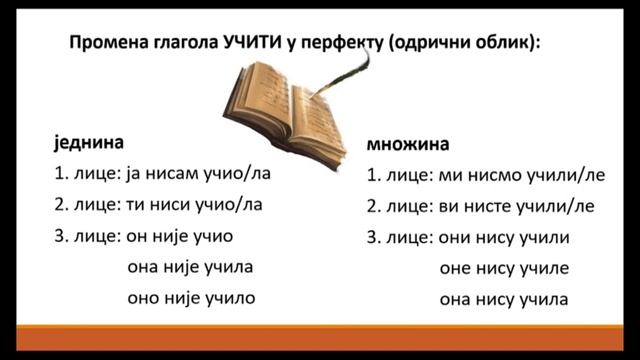 ОШ5 – Српски језик и књижевност, 102. час: Перфекат (обрада)