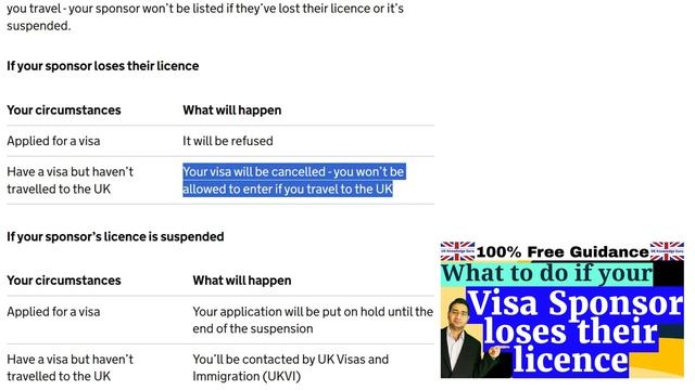 UK Sponsor Loses Their Licence : What Happens Next ?