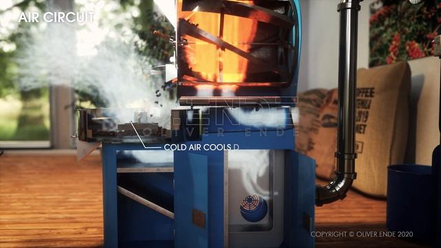 How a coffee roaster, destoner and VortX Ecofilter work - explanatory 3d animation