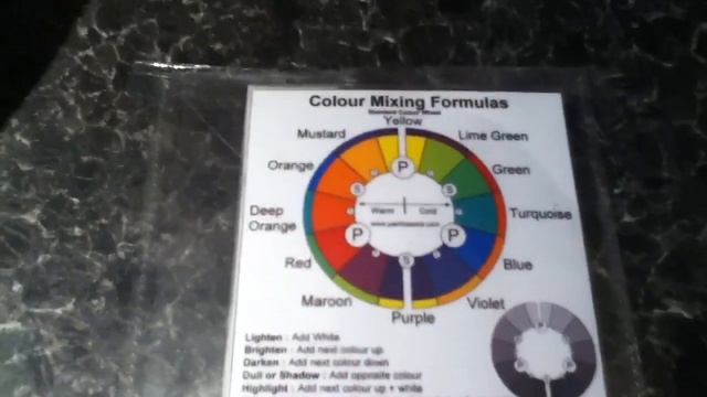 Colour Mixing Study Lesson 1