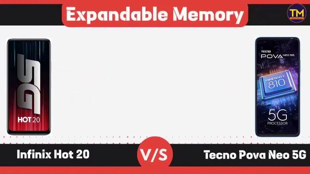 Infinix Hot 20 vs Tecno Pova Neo 5G - Winner 🤨🔥