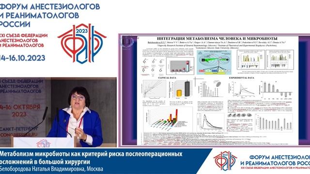 Метаболизм микробиоты Белобородова НВ  Съезд ФАРР 2023