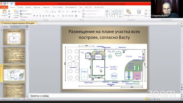 Схема застройки участка по васту. Экспресс разборы участков наших подписчиков.