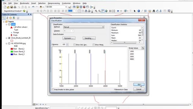 TP8:Excel to polygone, Mask by, Interpolation IDW and Kriging in ArcGIS