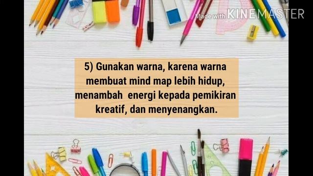 Media Pembelajaran Mind Mapping Pada Materi Klasifikasi Makhluk Hidup Kelas 10 || Mira Sri Damayant