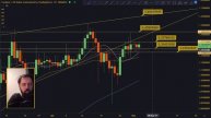 How Ready Are We For Pump? - Cardano ADA Analysis And Price Prediction.