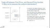 Gregor Berz: "How the 'Auction Cube' Supports the Selection of Auction Designs"