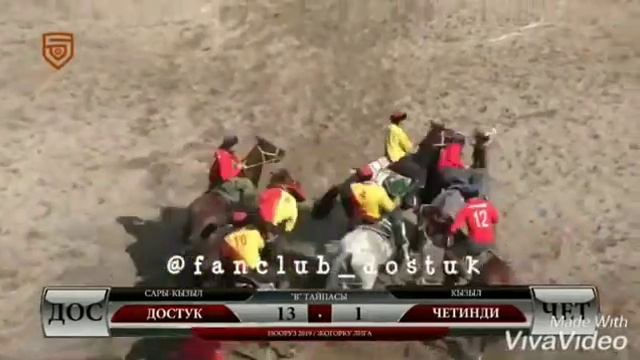 Достук командасынын капитаны Майлыбашов Таши 🐴 Алай Жолчу уулу Жоодар 🐴 Острый Мукаев Белек 🐴 Тит