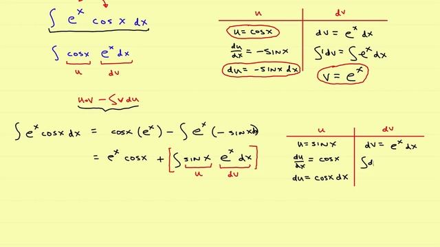 AP Calculus Stillwater - ( Part 4 ) Integration by Parts