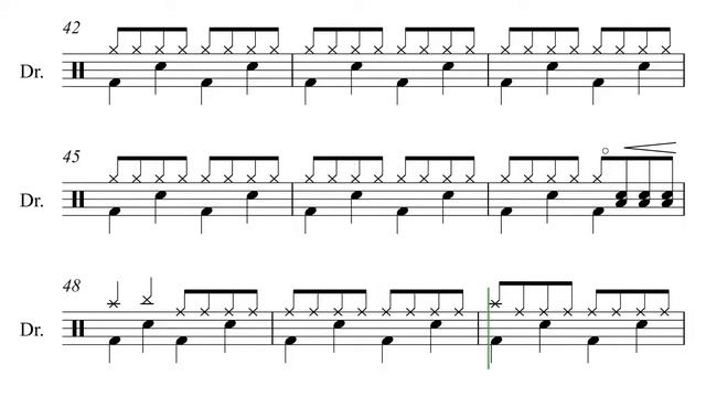 Crying Shame by Diesel - Drum Score (Request #73)