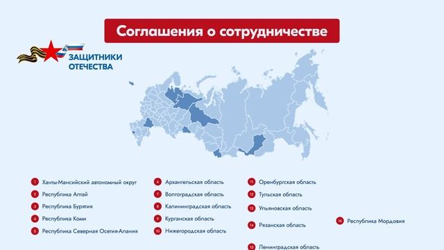Филиал в Саратовской Области